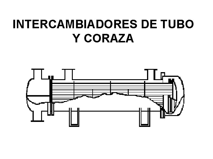 INTERCAMBIADORES DE TUBO Y CORAZA 