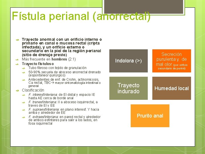 Fístula perianal (anorrectal) Trayecto anormal con un orificio interno o primario en canal o