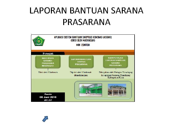 LAPORAN BANTUAN SARANA PRASARANA 