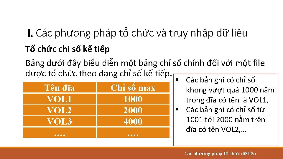 I. Các phương pháp tổ chức và truy nhập dữ liệu Tổ chức chỉ