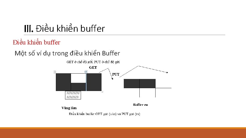 III. Điều khiển buffer Một số ví dụ trong điều khiển Buffer 