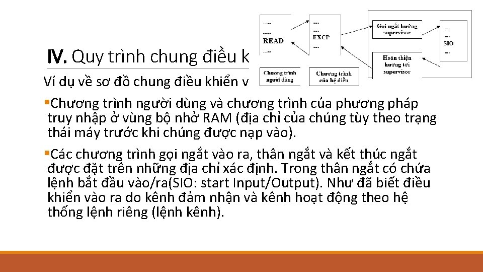 IV. Quy trình chung điều khiển vào – ra Ví dụ về sơ đồ