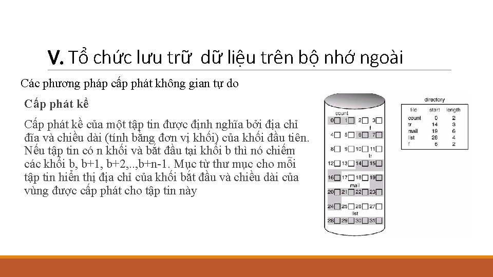 V. Tổ chức lưu trữ dữ liệu trên bộ nhớ ngoài Các phương pháp