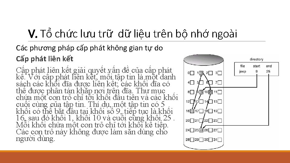 V. Tổ chức lưu trữ dữ liệu trên bộ nhớ ngoài Các phương pháp