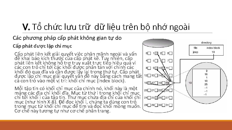 V. Tổ chức lưu trữ dữ liệu trên bộ nhớ ngoài Các phương pháp