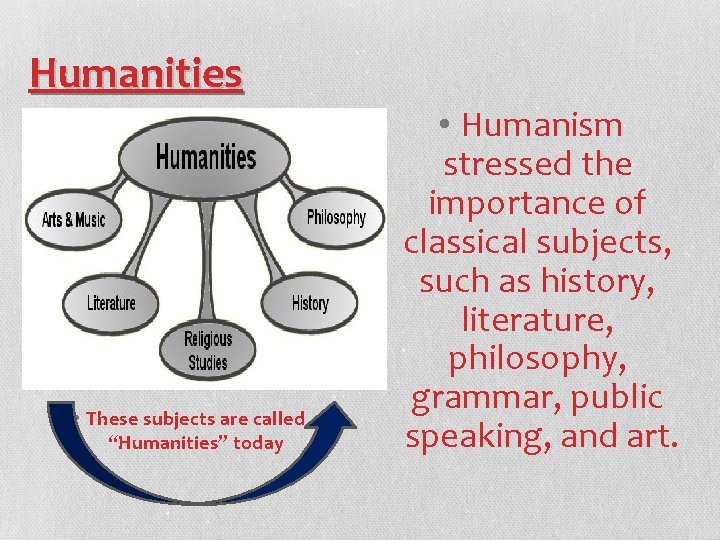 Humanities • These subjects are called “Humanities” today • Humanism stressed the importance of