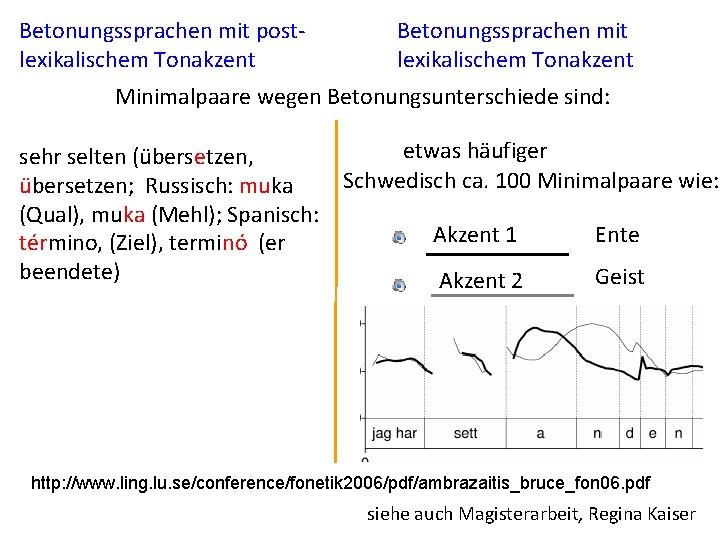 Betonungssprachen mit postlexikalischem Tonakzent Betonungssprachen mit lexikalischem Tonakzent Minimalpaare wegen Betonungsunterschiede sind: sehr selten