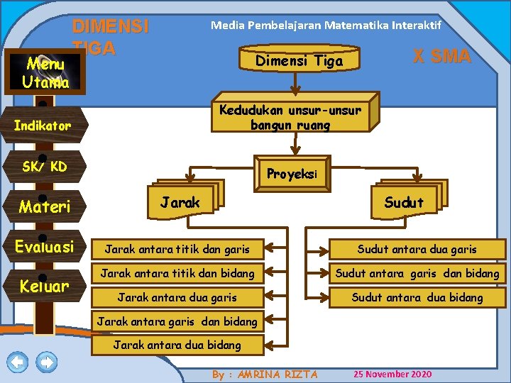 Menu Utama DIMENSI TIGA Media Pembelajaran Matematika Interaktif X SMA Dimensi Tiga Kedudukan unsur-unsur Menu Utama DIMENSI TIGA Media Pembelajaran Matematika Interaktif X SMA Dimensi Tiga Kedudukan unsur-unsur