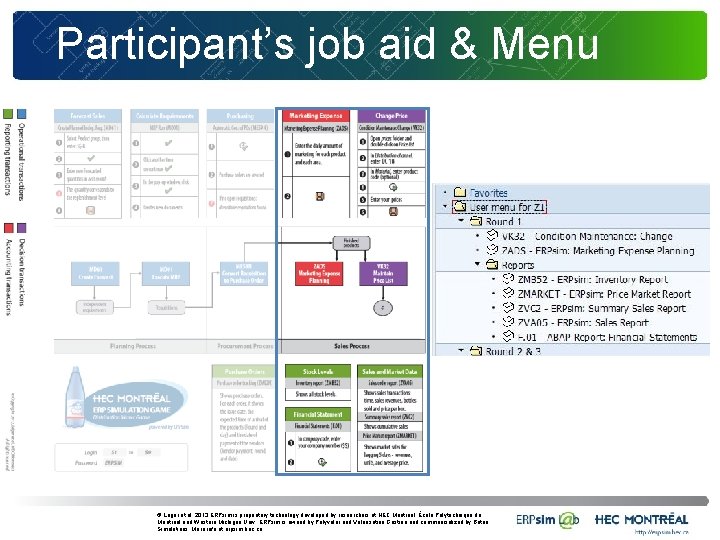 Participant’s job aid & Menu © Léger et al. 2013 ERPsim is proprietary technology