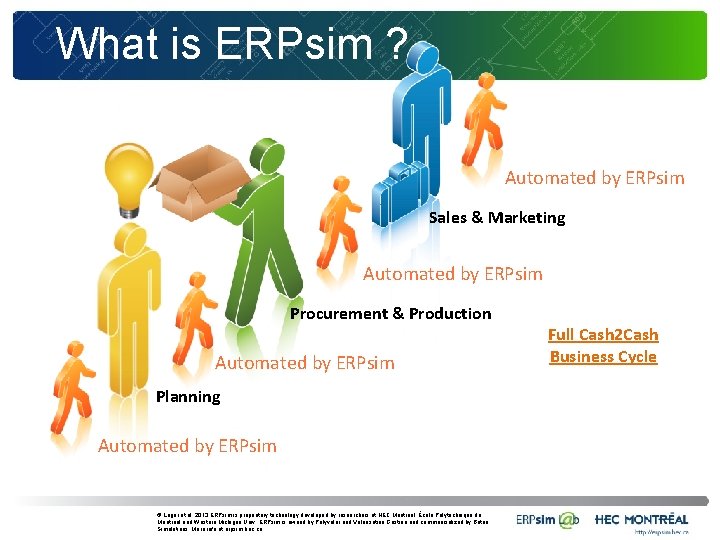 What is ERPsim ? Automated by ERPsim Sales & Marketing Automated by ERPsim Procurement