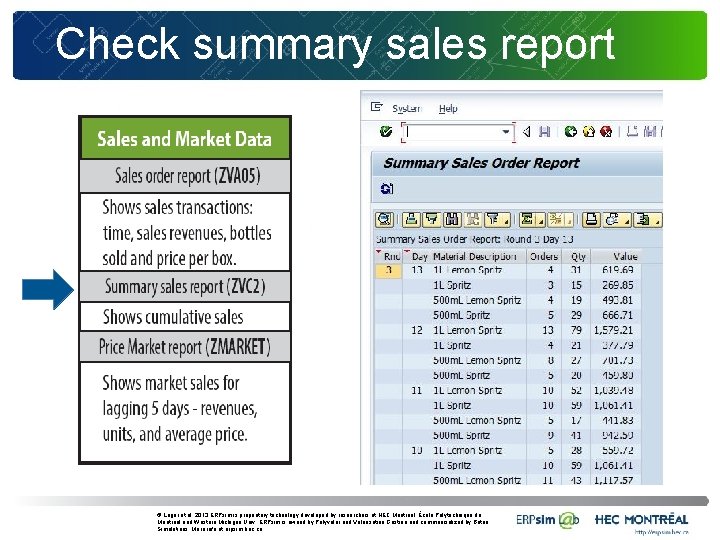 Check summary sales report © Léger et al. 2013 ERPsim is proprietary technology developed