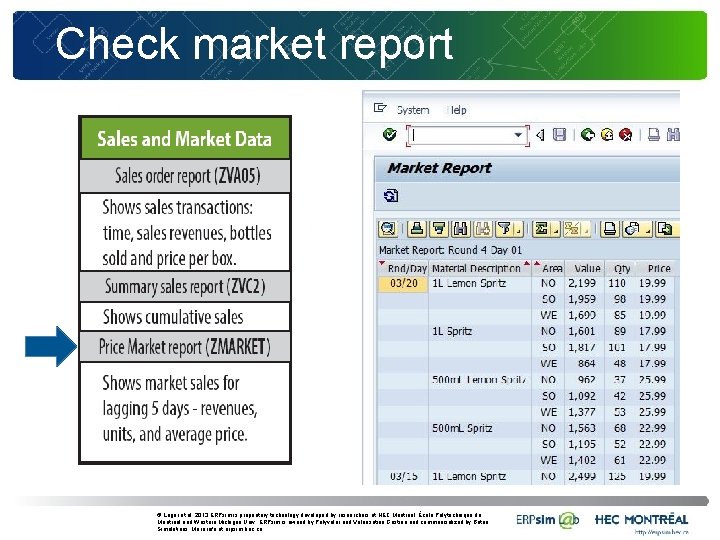 Check market report © Léger et al. 2013 ERPsim is proprietary technology developed by