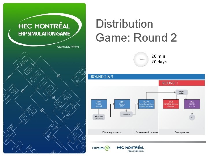 Distribution Game: Round 2 20 min 20 days 