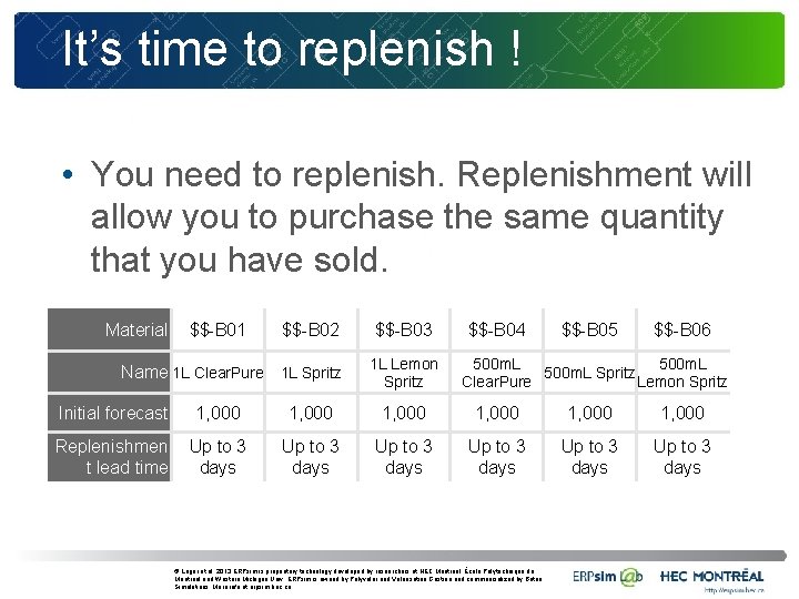 It’s time to replenish ! • You need to replenish. Replenishment will allow you