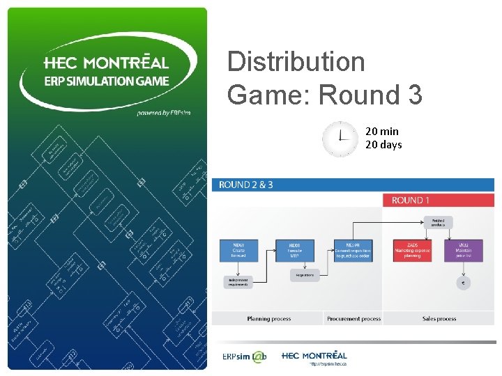 Distribution Game: Round 3 20 min 20 days 