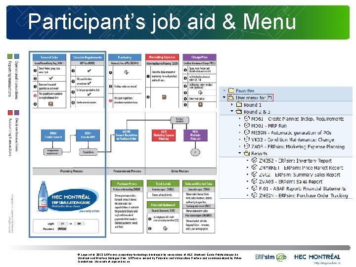 Participant’s job aid & Menu © Léger et al. 2013 ERPsim is proprietary technology