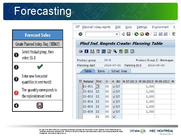 Forecasting © Léger et al. 2013 ERPsim is proprietary technology developed by researchers at