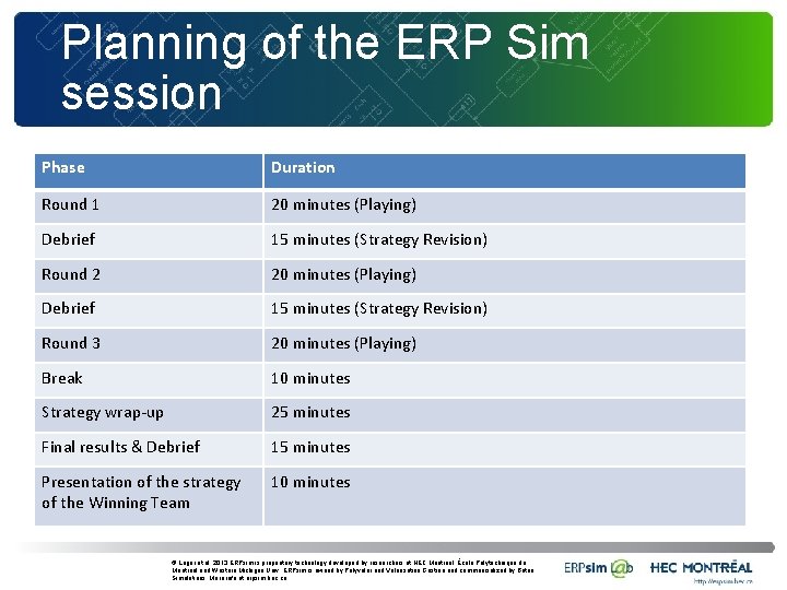 Planning of the ERP Sim session Phase Duration Round 1 20 minutes (Playing) Debrief