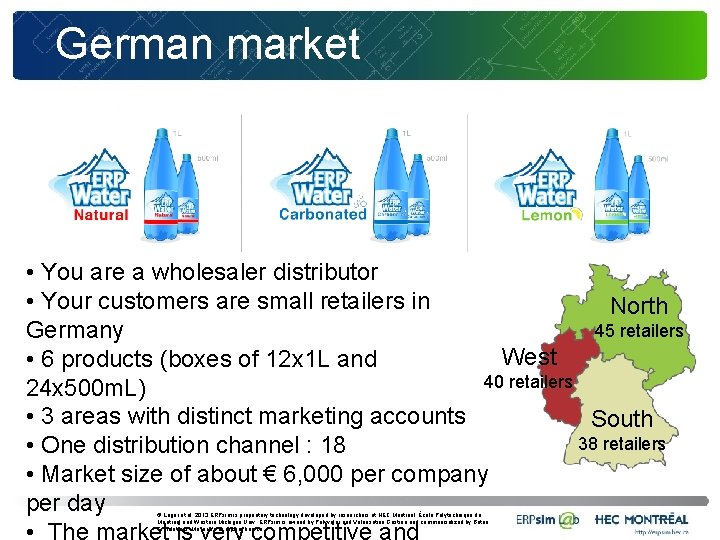 German market • You are a wholesaler distributor • Your customers are small retailers