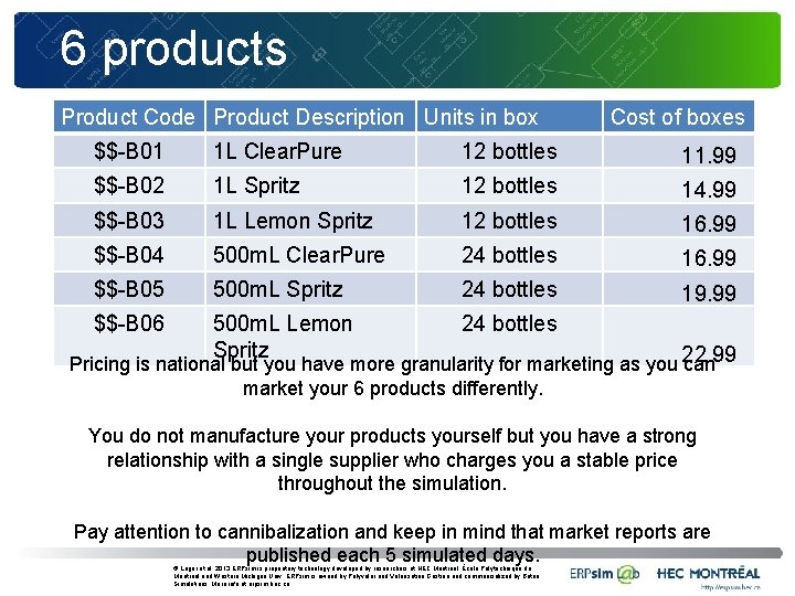 6 products Product Code Product Description Units in box Cost of boxes $$-B 01