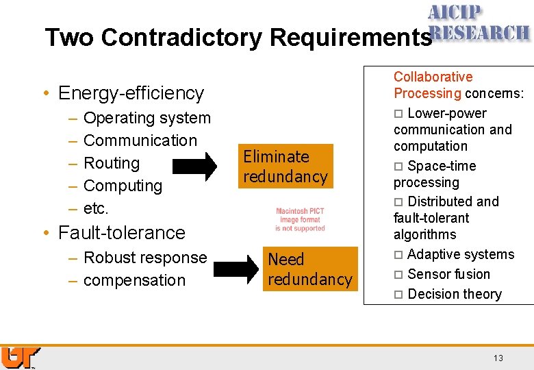 Two Contradictory Requirements • Energy-efficiency – – – Operating system Communication Routing Computing etc.