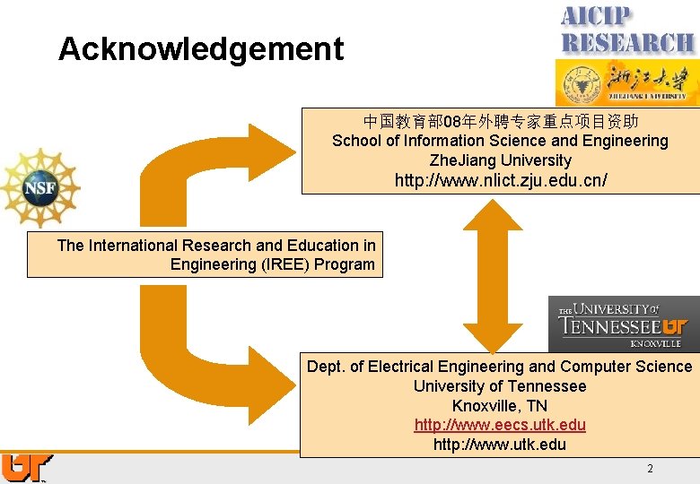 Acknowledgement 中国教育部 08年外聘专家重点项目资助 School of Information Science and Engineering Zhe. Jiang University http: //www.