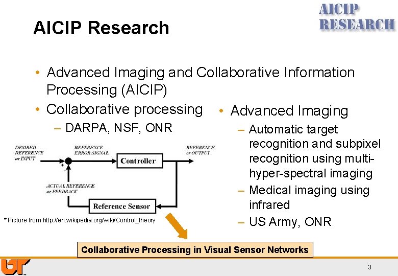 AICIP Research • Advanced Imaging and Collaborative Information Processing (AICIP) • Collaborative processing •