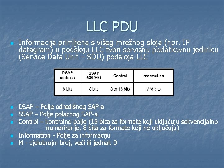 LLC PDU n n n Informacija primljena s višeg mrežnog sloja (npr. IP datagram)