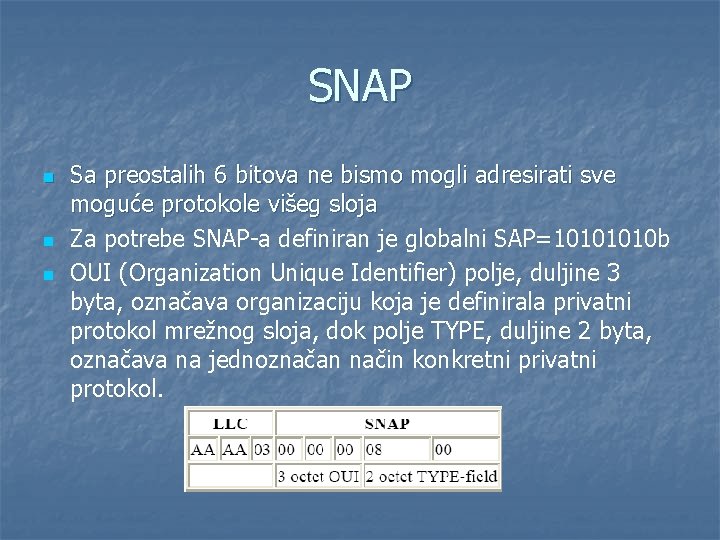 SNAP n n n Sa preostalih 6 bitova ne bismo mogli adresirati sve moguće