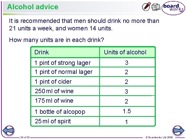 Alcohol advice It is recommended that men should drink no more than 21 units