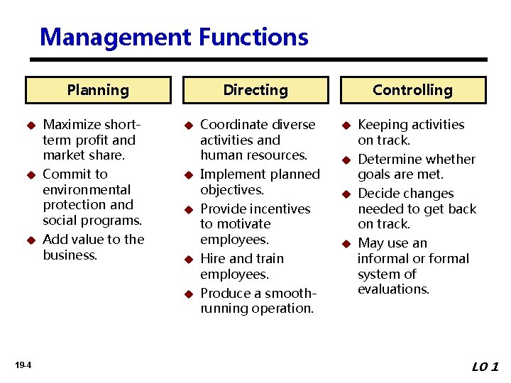 Management Functions Planning Maximize shortterm profit and market share. u Commit to environmental protection