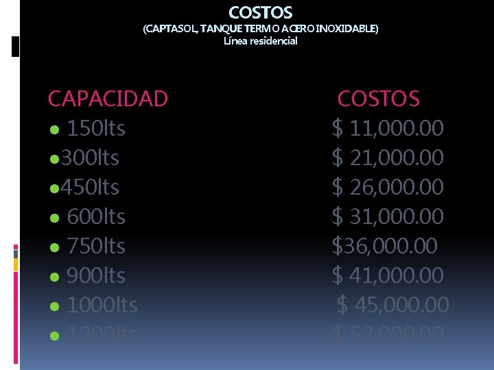 COSTOS (CAPTASOL, TANQUE TERMO ACERO INOXIDABLE) Línea residencial CAPACIDAD ● 150 lts ● 300