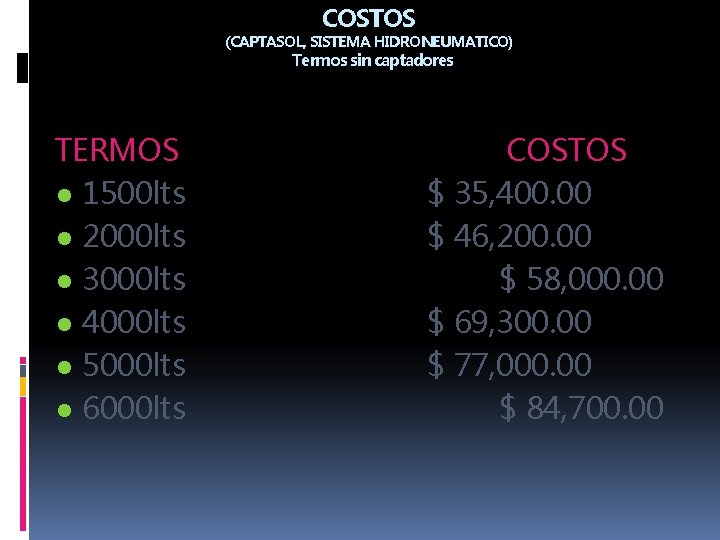 COSTOS (CAPTASOL, SISTEMA HIDRONEUMATICO) Termos sin captadores TERMOS ● 1500 lts ● 2000 lts