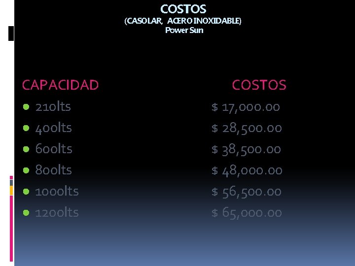 COSTOS (CASOLAR, ACERO INOXIDABLE) Power Sun CAPACIDAD ● 210 lts ● 400 lts ●