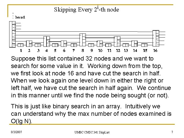 Skipping Every 2 i-th node Suppose this list contained 32 nodes and we want