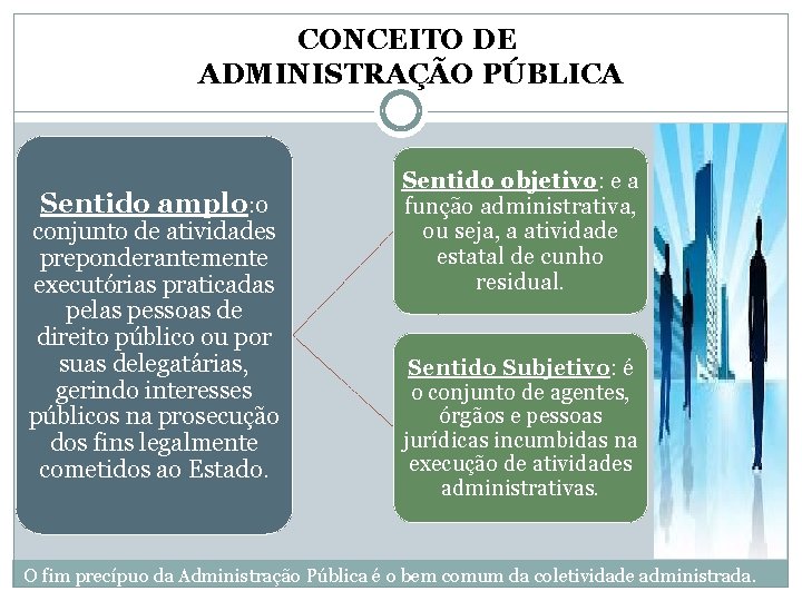 CONCEITO DE ADMINISTRAÇÃO PÚBLICA Sentido amplo: o conjunto de atividades preponderantemente executórias praticadas pelas