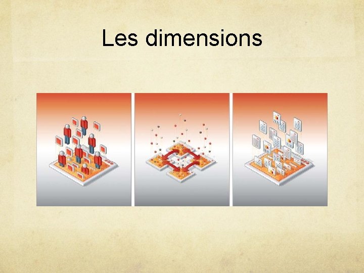 Les dimensions 