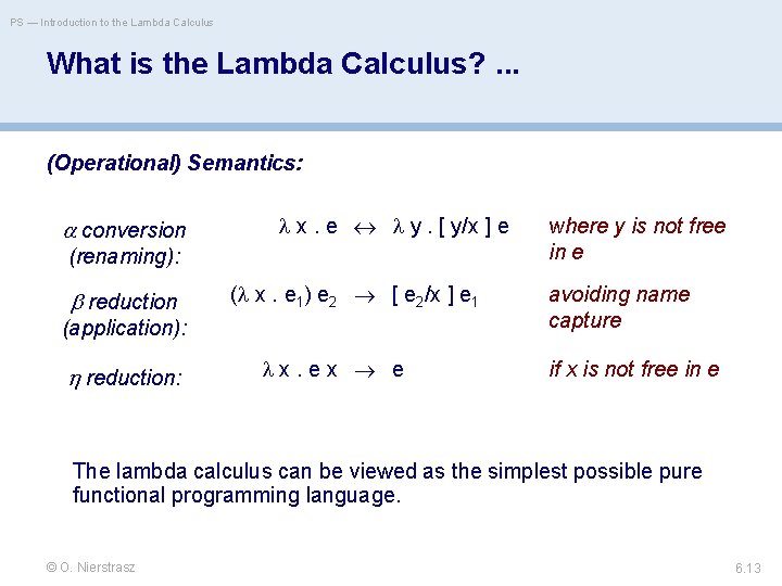 PS — Introduction to the Lambda Calculus What is the Lambda Calculus? . .