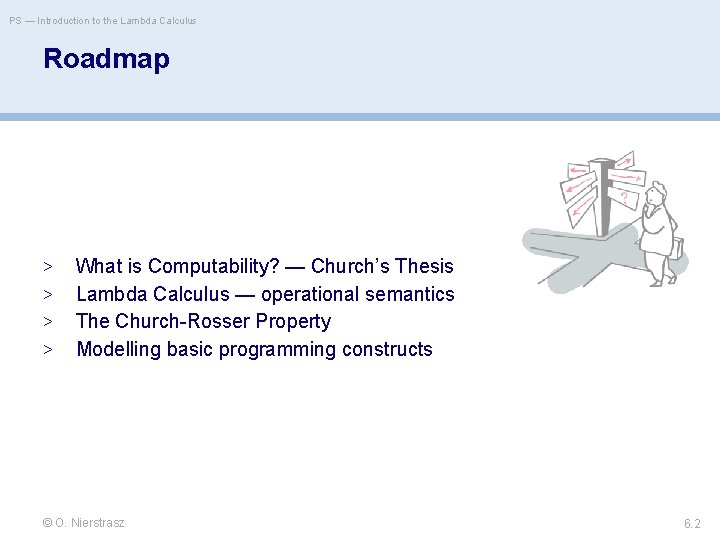 PS — Introduction to the Lambda Calculus Roadmap > > What is Computability? —