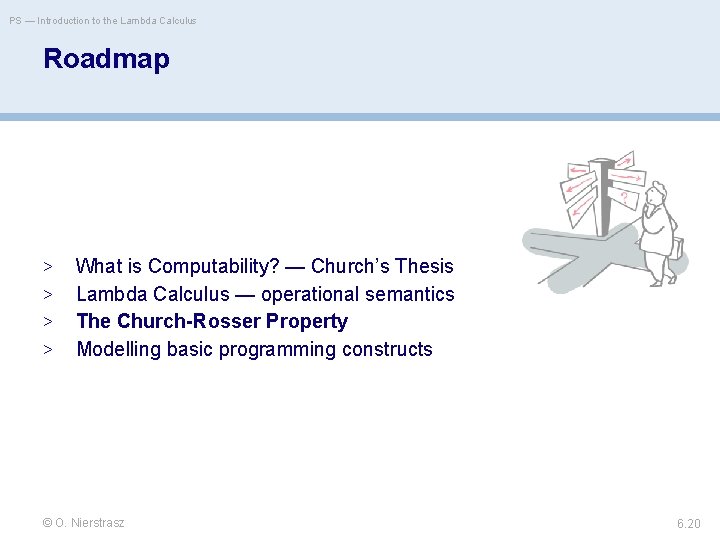 PS — Introduction to the Lambda Calculus Roadmap > > What is Computability? —
