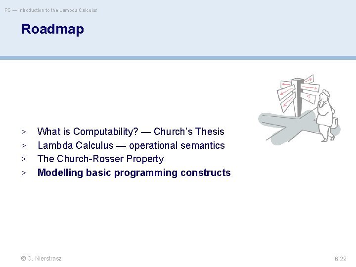 PS — Introduction to the Lambda Calculus Roadmap > > What is Computability? —