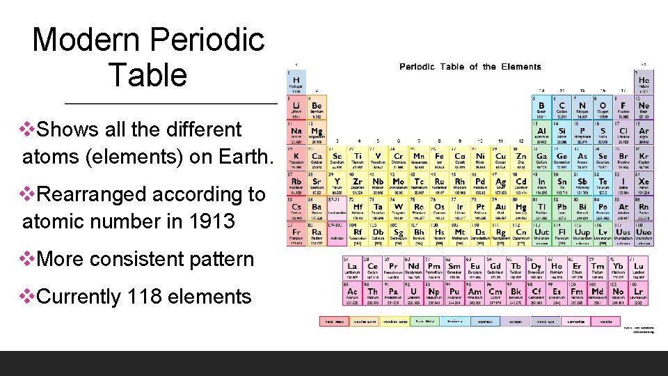 Modern Periodic Table v. Shows all the different atoms (elements) on Earth. v. Rearranged