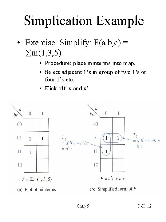 Simplication Example • Exercise. Simplify: F(a, b, c) = m(1, 3, 5) • Procedure: