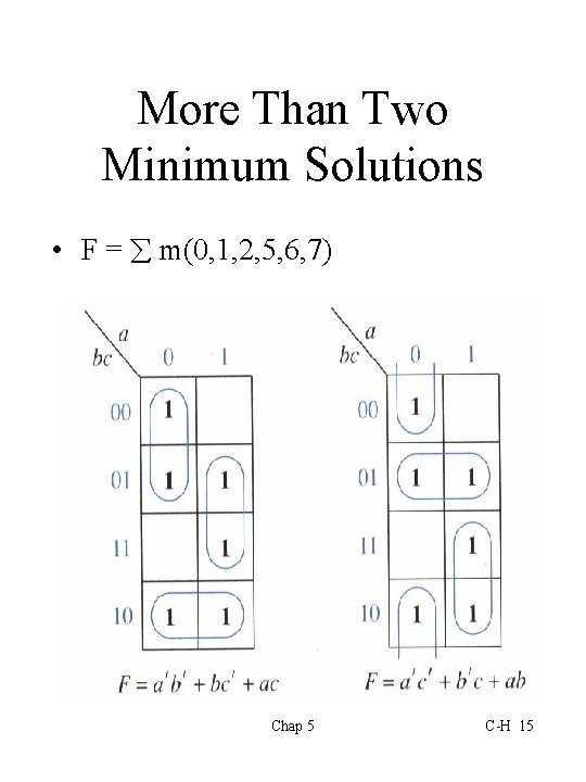 More Than Two Minimum Solutions • F = m(0, 1, 2, 5, 6, 7)