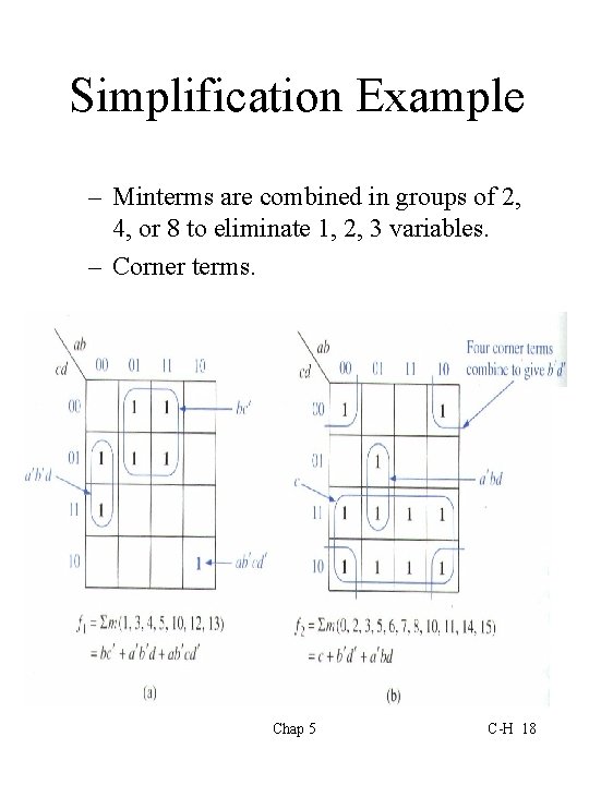 Simplification Example – Minterms are combined in groups of 2, 4, or 8 to