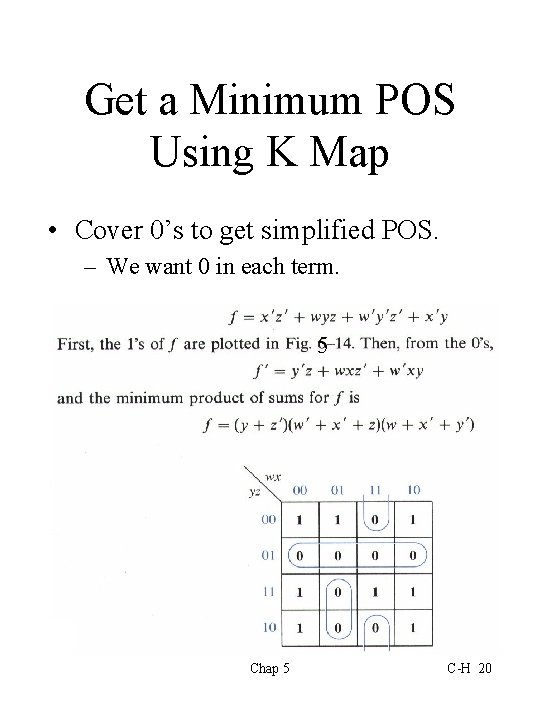 Get a Minimum POS Using K Map • Cover 0’s to get simplified POS.