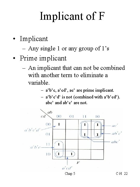 Implicant of F • Implicant – Any single 1 or any group of 1’s