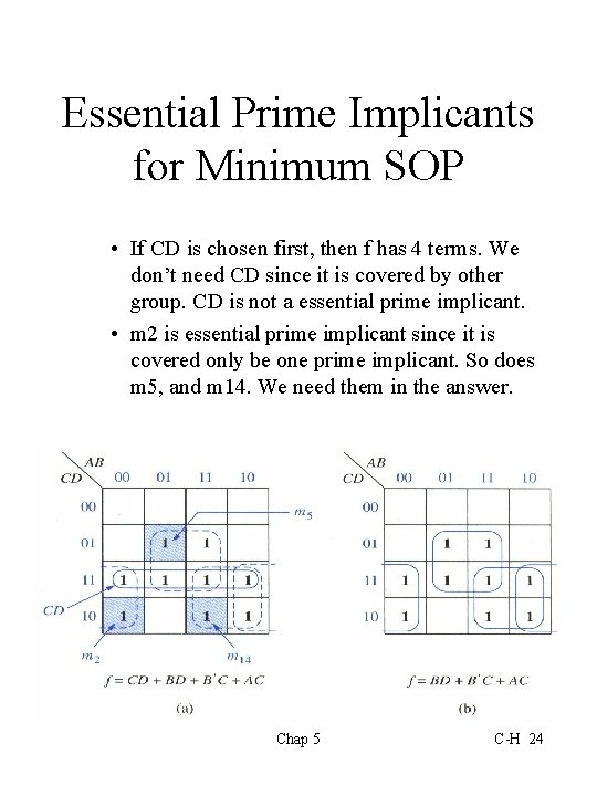 Essential Prime Implicants for Minimum SOP • If CD is chosen first, then f