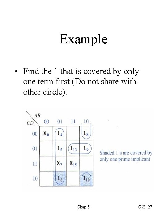 Example • Find the 1 that is covered by only one term first (Do