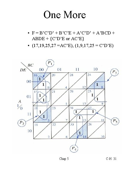 One More • F = B’C’D’ + B’C’E + A’C’D’ + A’BCD + ABDE